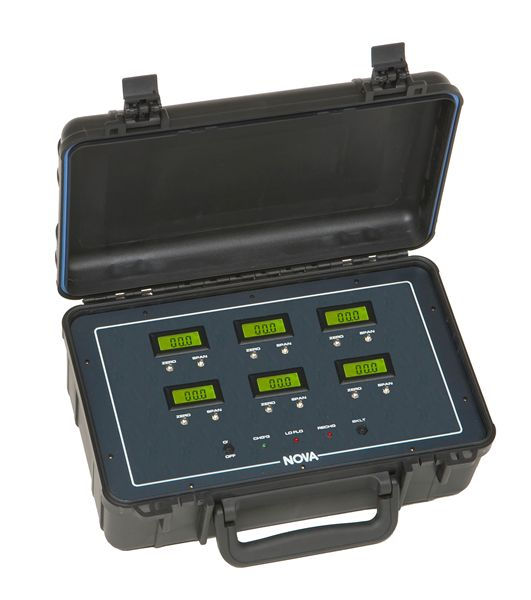 Portable Exhaust analyzer Len's Clean Air Inc.